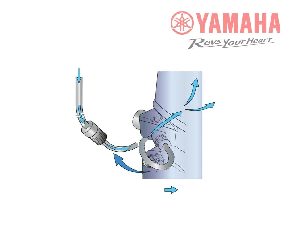 Извънбордов двигател Yamaha Marine CMHL 6hp - снимка 4