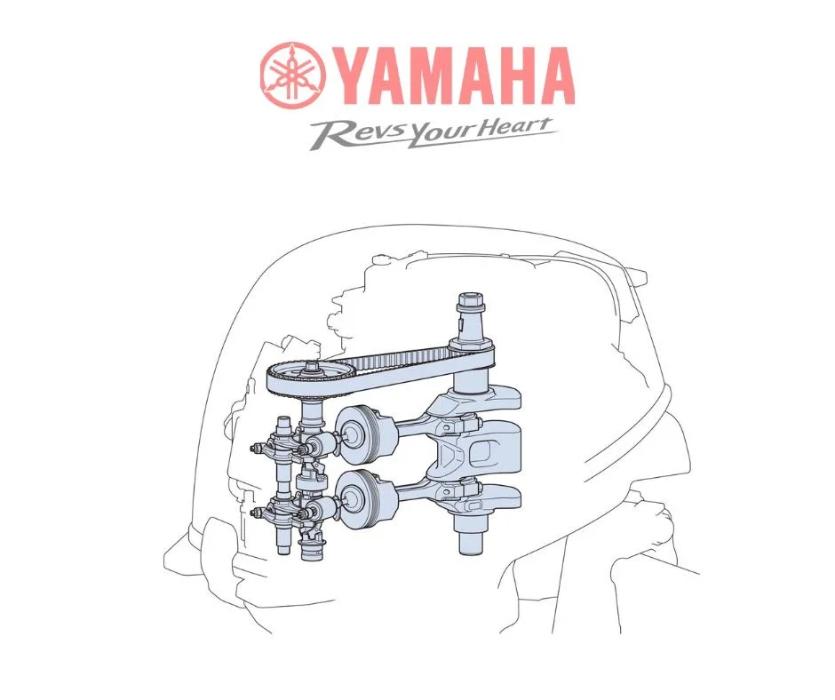 Извънбордов двигател Yamaha Marine GMHL 20hp - снимка 3