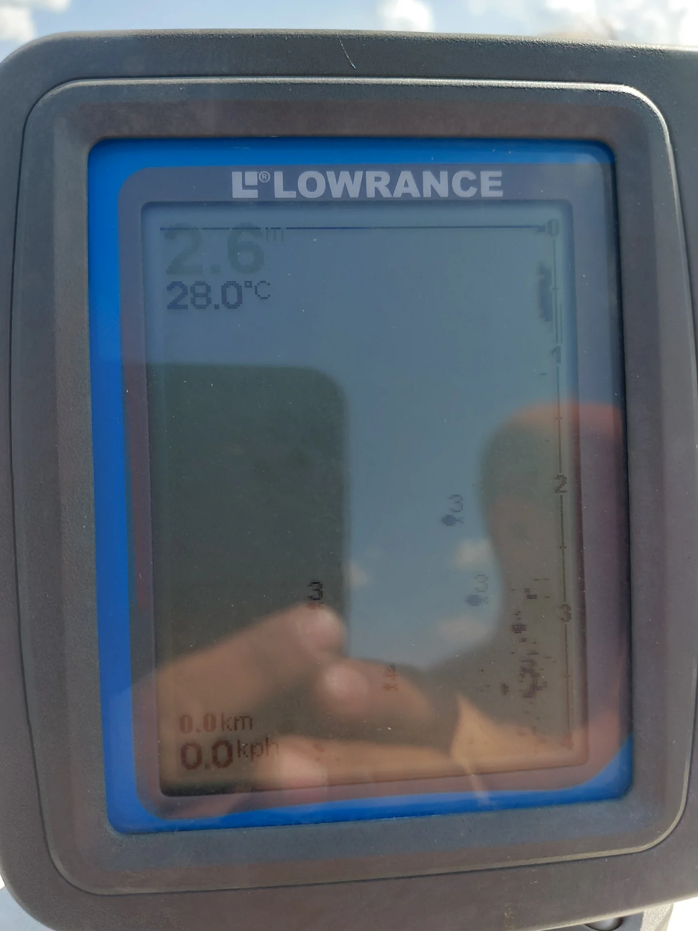 Slide 4